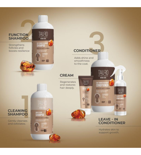 TAURO PRO LINE DERMA CARE CREMA RECOVERY GROWTH 75 ML